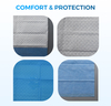 OEM Underpad Dignity Sheet Incontinence Absorbent Bed Under Pad Adult Care Medical Disposable Underpad